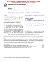 WITHDRAWN ASTM D1550-94(2005) 1.11.2005 preview