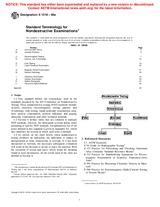WITHDRAWN ASTM E1316-00a 10.2.2002 preview