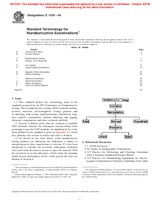 WITHDRAWN ASTM E1316-04 1.2.2004 preview