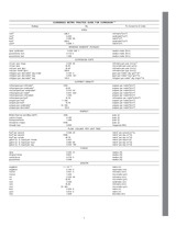 Preview ASTM R0006 1.1.1900