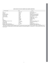 Preview ASTM R0031 1.1.1900