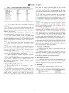 WITHDRAWN ASTM A848-01 10.12.2001 preview