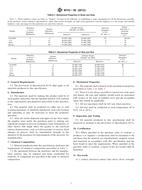 WITHDRAWN ASTM B742-90(2012) 1.5.2012 preview