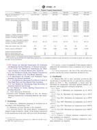 WITHDRAWN ASTM C1393-11 1.5.2011 preview