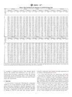 WITHDRAWN ASTM D3035-12e2 1.7.2012 preview