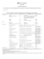 WITHDRAWN ASTM D6517-00(2012)e1 15.5.2012 preview