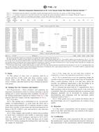 Preview ASTM F106-12 1.2.2012