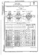 DIN 116:1971-12