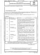 Standard DIN 2107:1986-01 1.1.1986 preview
