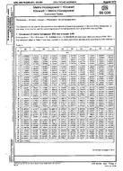 WITHDRAWN DIN 66036:1976-08 1.8.1976 preview