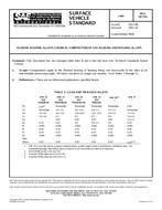 Preview SAE J460 1.10.1991