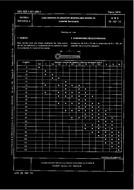 UNE 25197:1974