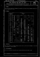 Standard UNE 25199:1970 15.11.1970 preview