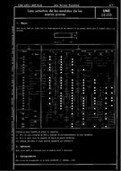 Standard UNE 25225:1971 15.8.1971 preview