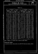 UNE 27111:1950
