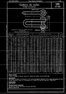 UNE 27180:1951