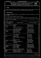 UNE 28026:1961