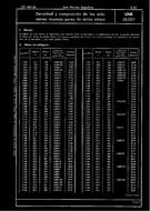 Standard UNE 30027:1953 15.2.1953 preview