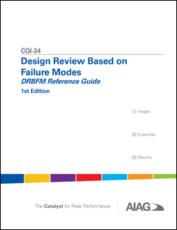 Preview  Design Review Based on Failure Modes (DRBFM Reference Guide) 1.8.2014