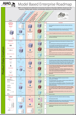 Preview  MBE Wallchart 1.2.2016