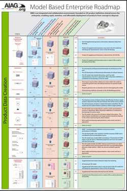 Preview  MBE Wallchart 1.2.2016