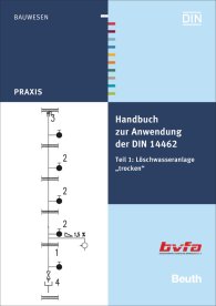 Preview  Beuth Praxis; Handbuch zur Anwendung der DIN 14462; Teil 1: Löschwasseranlage 