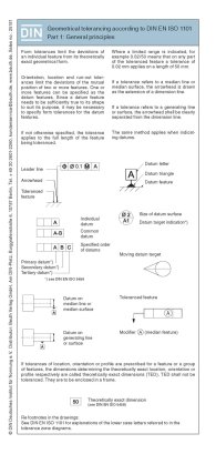 Preview  Geometrical tolerancing according to DIN EN ISO 1101 Part 1:2014; 2D/3D-Presentation incl. dimensional tolerancing Fold-out leaflet 19.3.2015