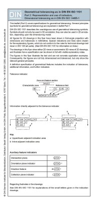 Publications  Geometrical tolerancing according to DIN EN ISO 1101- Part 2 -2D/3D-Presentation incl. dimensional tolerancing Fold-out leaflet 28.6.2016 preview