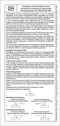 Publications  Schweißsymbole nach DIN EN ISO 2553; Schweißen und verwandte Prozesse Symbolische Darstellung in Zeichnungen Faltblatt mit Auszügen aus der Norm 10.6.2016 preview