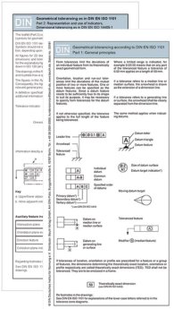 Preview  Geometrical tolerancing according to DIN EN ISO 1101 Part 1 and Part 2; 2 D/3 D-Presentation incl. dimensional tolerancing Fold-out leaflet 29.6.2016